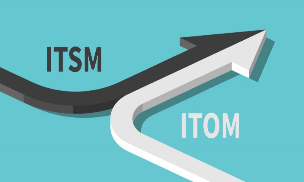 ntegrating ITOM and ITSM enables companies to view and manage these entities as one