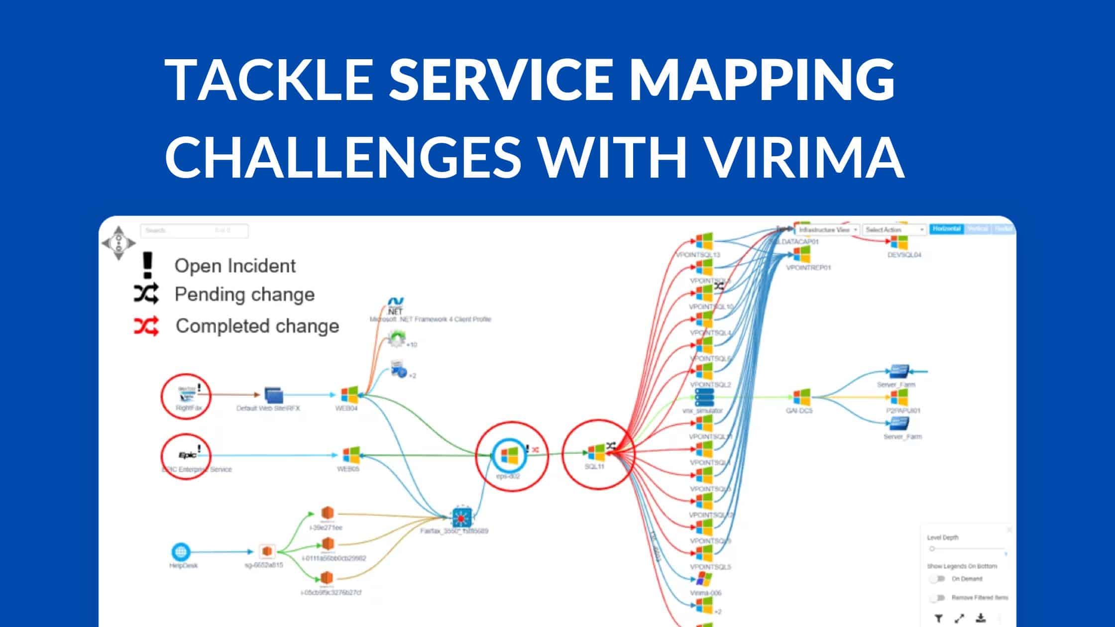 Overcoming service mapping challenges with Virima